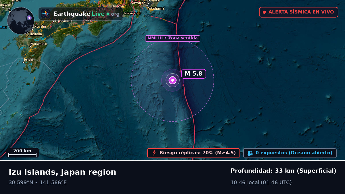 Océano Pacífico Norte (Japón)