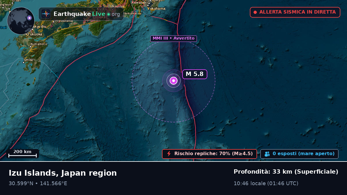 Oceano Pacifico settentrionale (Giappone)