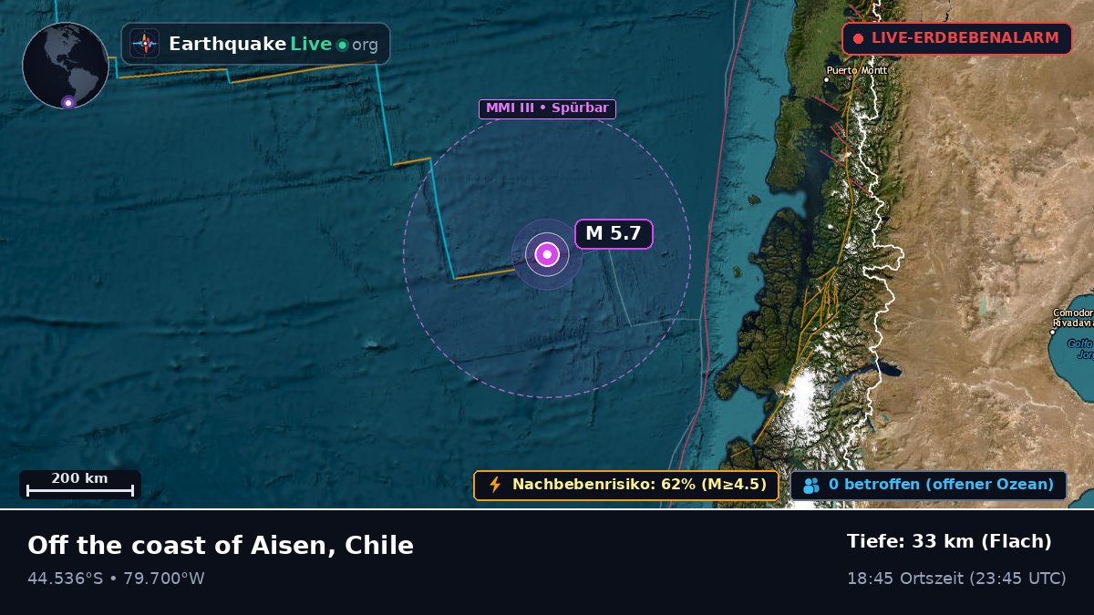 Südpazifik (Chile)