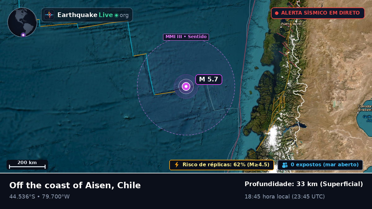 Oceano Pacífico Sul (Chile)