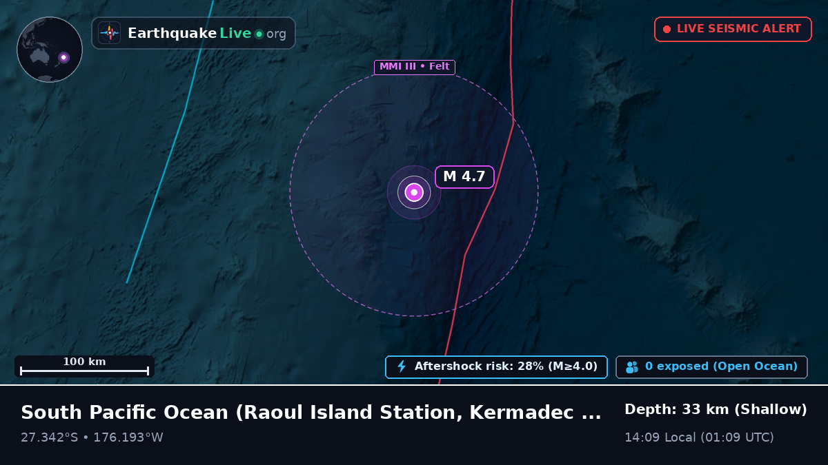 South Pacific Ocean (Kermadec Islands)