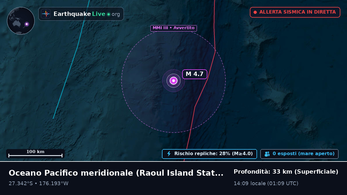 Oceano Pacifico meridionale (Kermadec Islands)