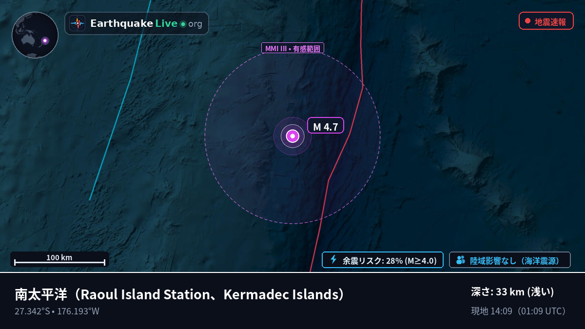 南太平洋 (Kermadec Islands)