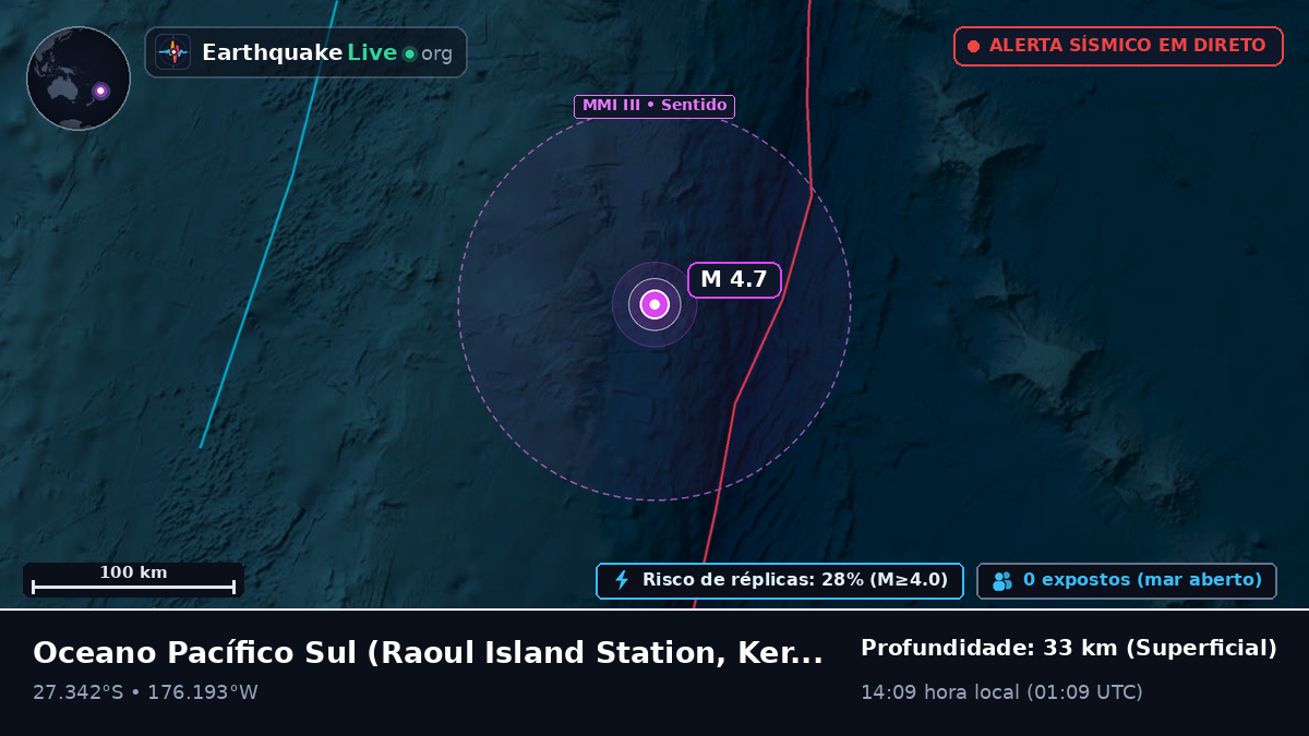 Oceano Pacífico Sul (Kermadec Islands)