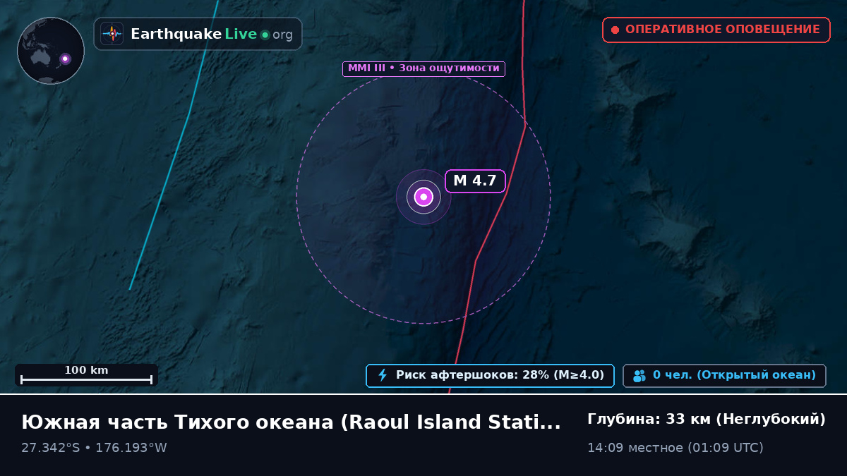 Южная часть Тихого океана (Kermadec Islands)
