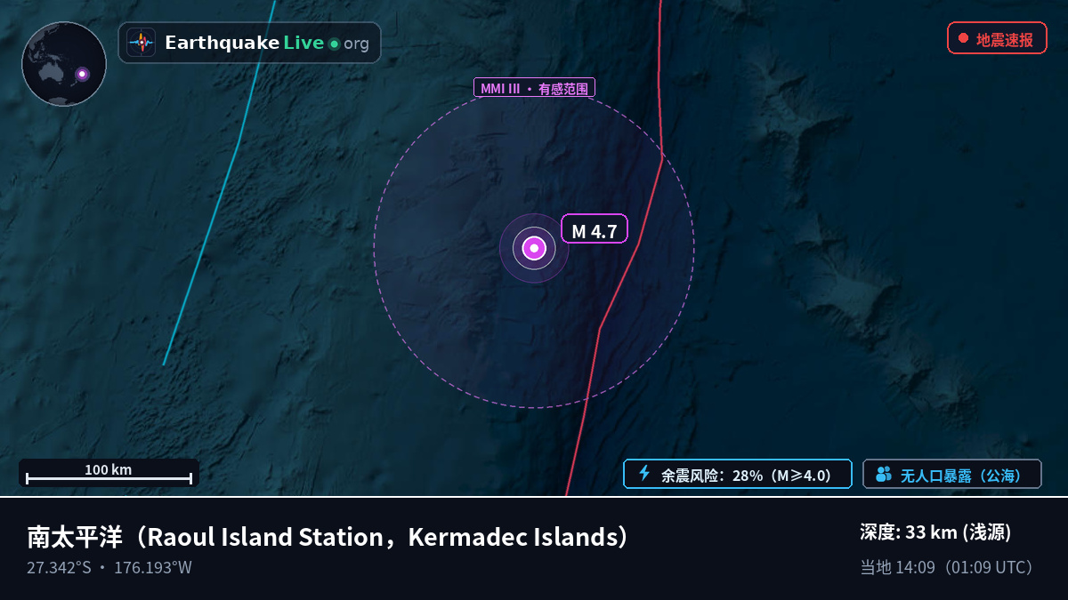 南太平洋 (Kermadec Islands)