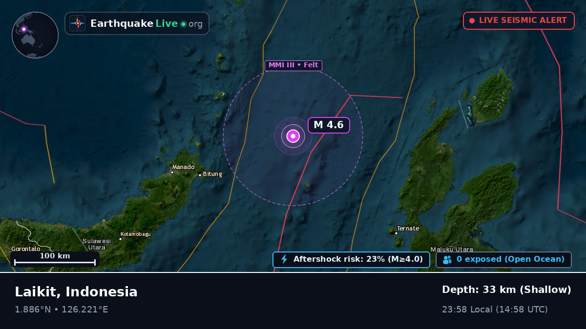 Molucca Sea (Indonesia)