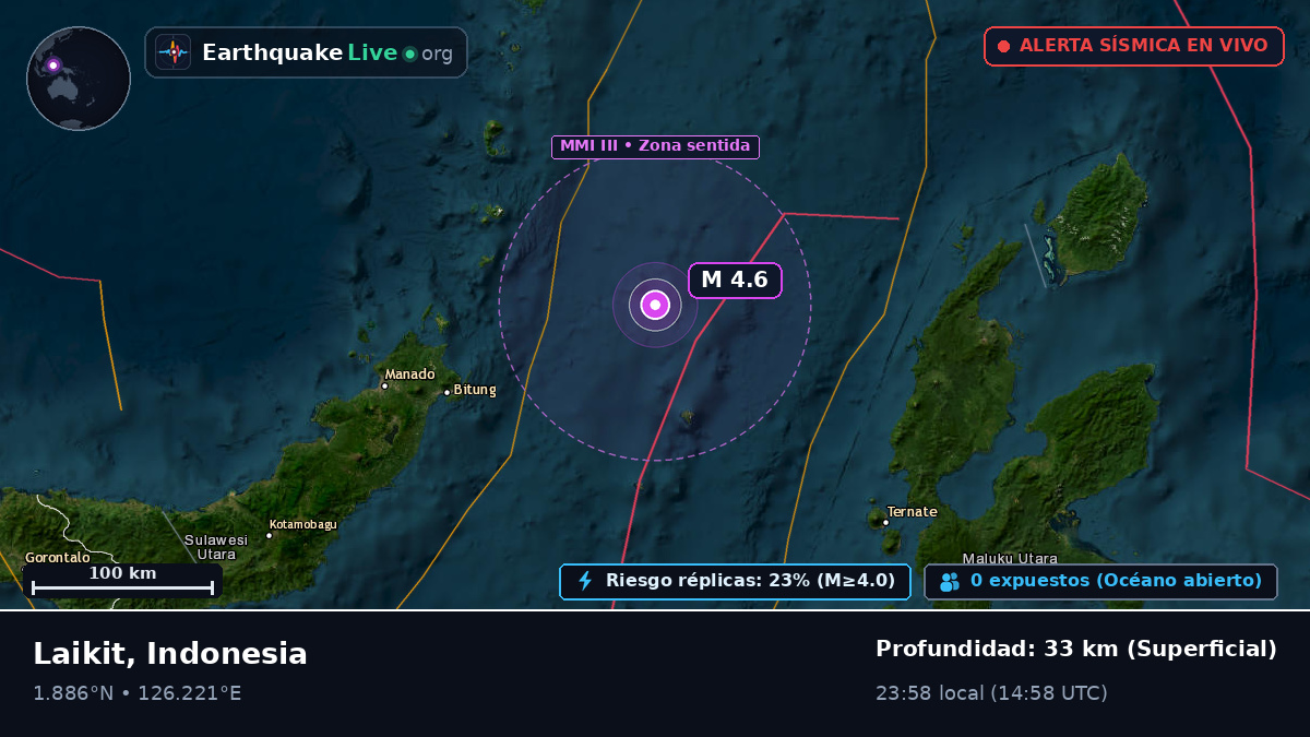 Mar de Molucas (Indonesia)
