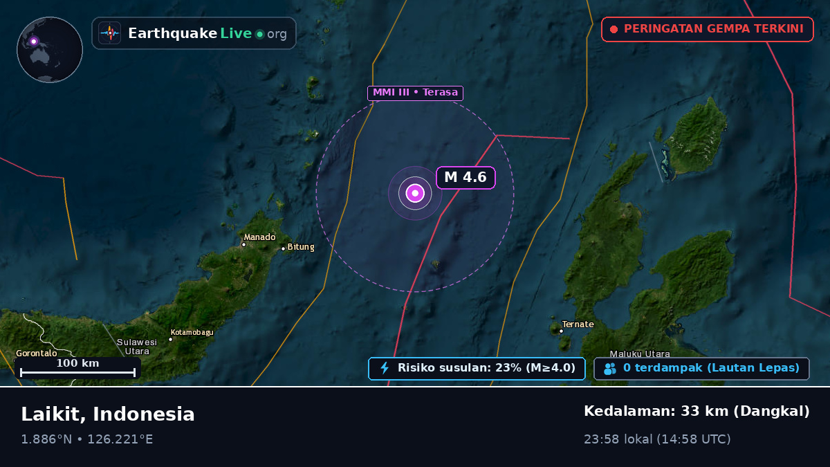 Laut Maluku (Indonesia)