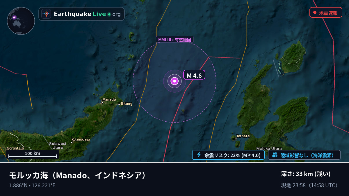 モルッカ海 (インドネシア)
