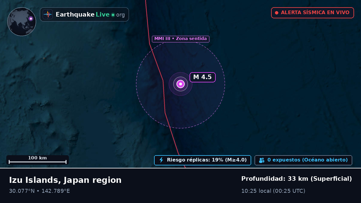 Océano Pacífico Norte (Japón)