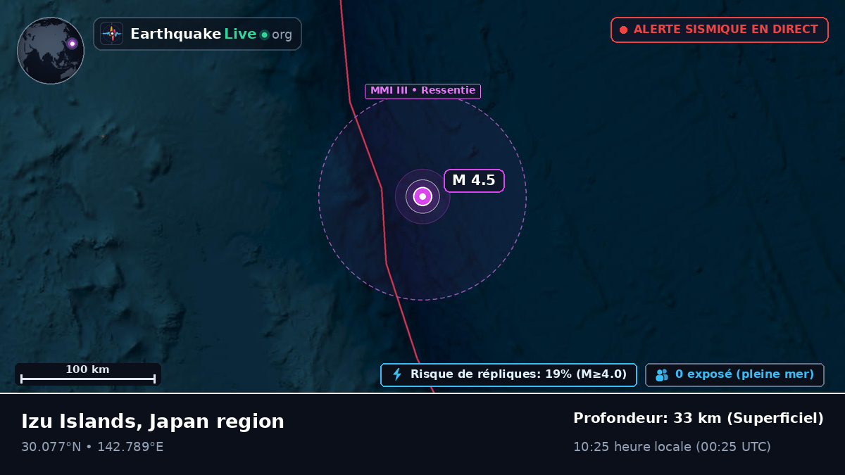 Océan Pacifique Nord (Japon)