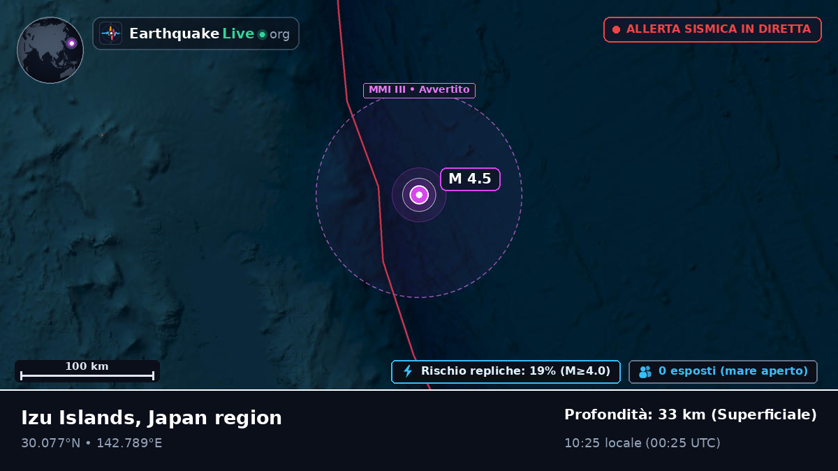 Oceano Pacifico settentrionale (Giappone)