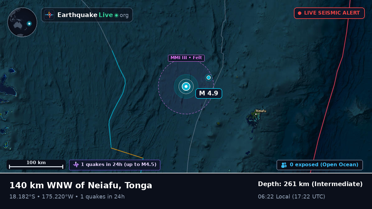 Off the coast of Neiafu, Tonga