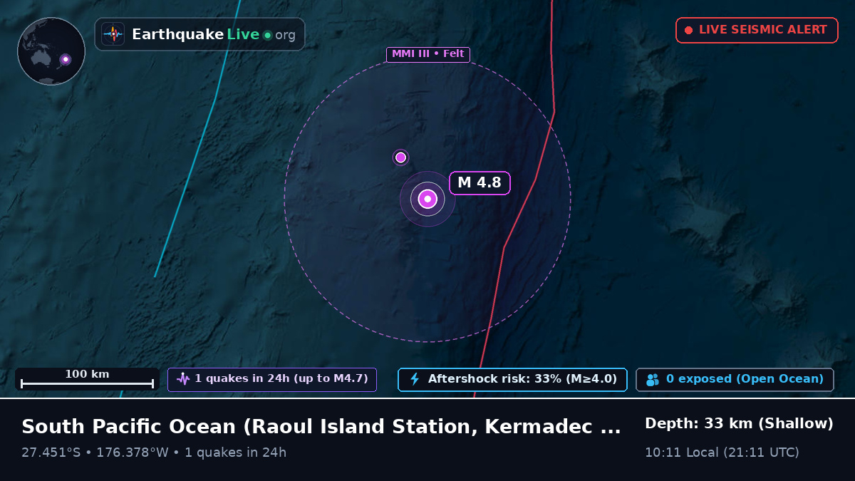 South Pacific Ocean (Kermadec Islands)