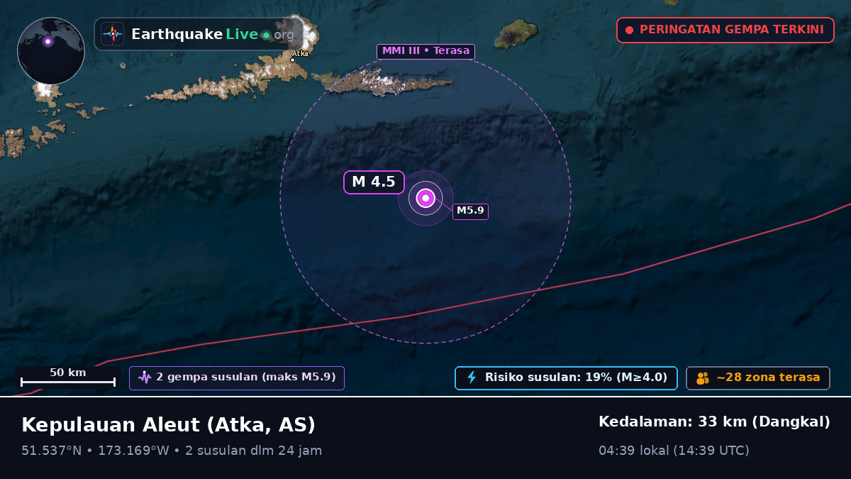 Kepulauan Aleut (AS)