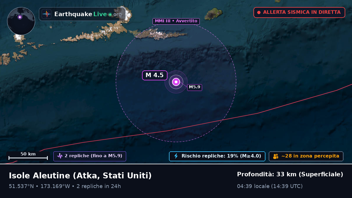Isole Aleutine (Stati Uniti)