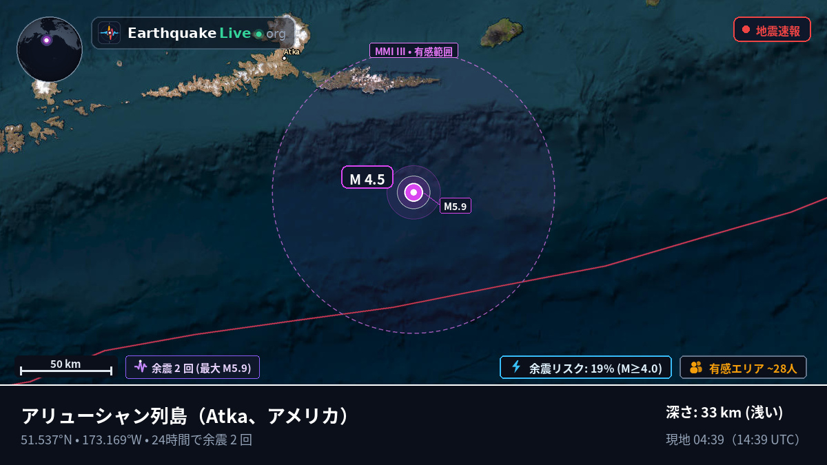アリューシャン列島 (アメリカ)
