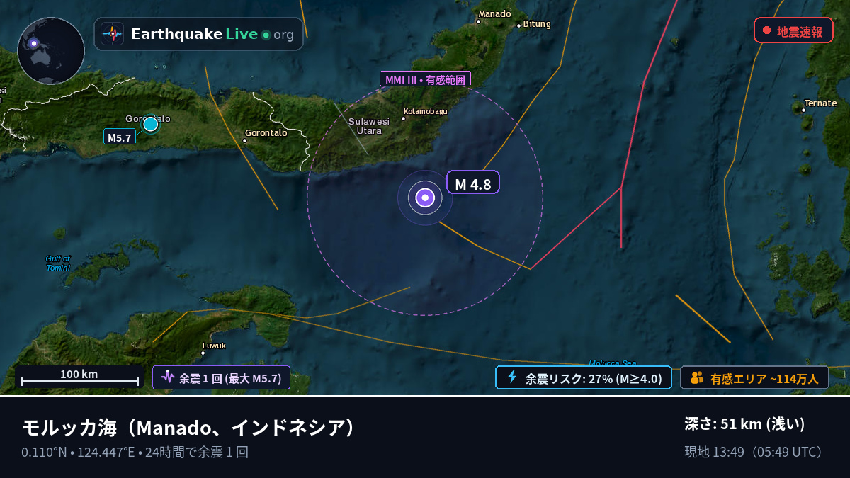 モルッカ海 (インドネシア)