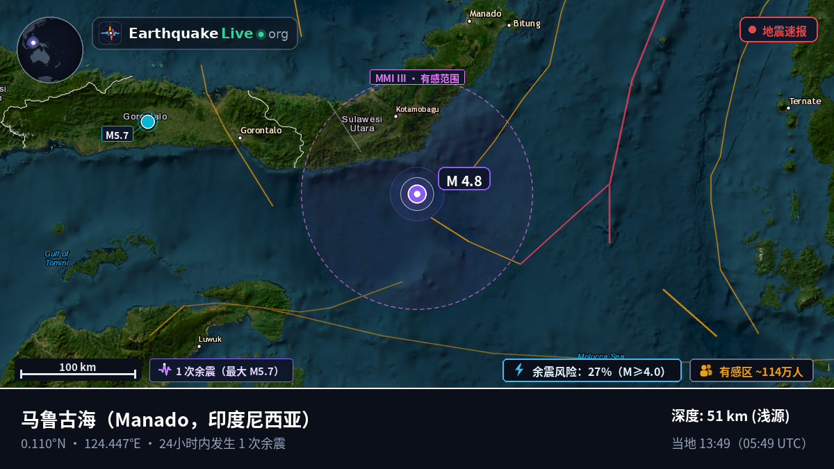 马鲁古海 (印度尼西亚)
