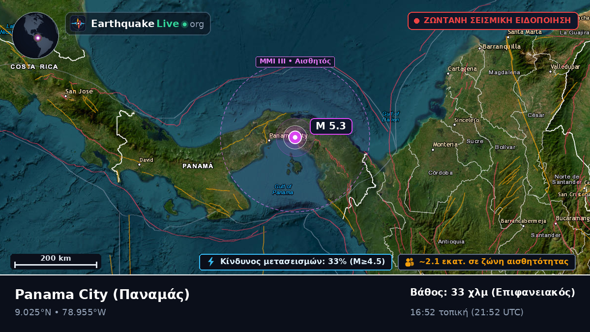 Panama, Παναμάς