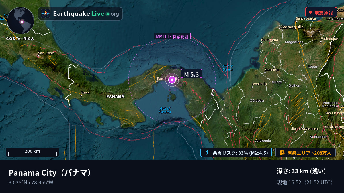 Panama, パナマ