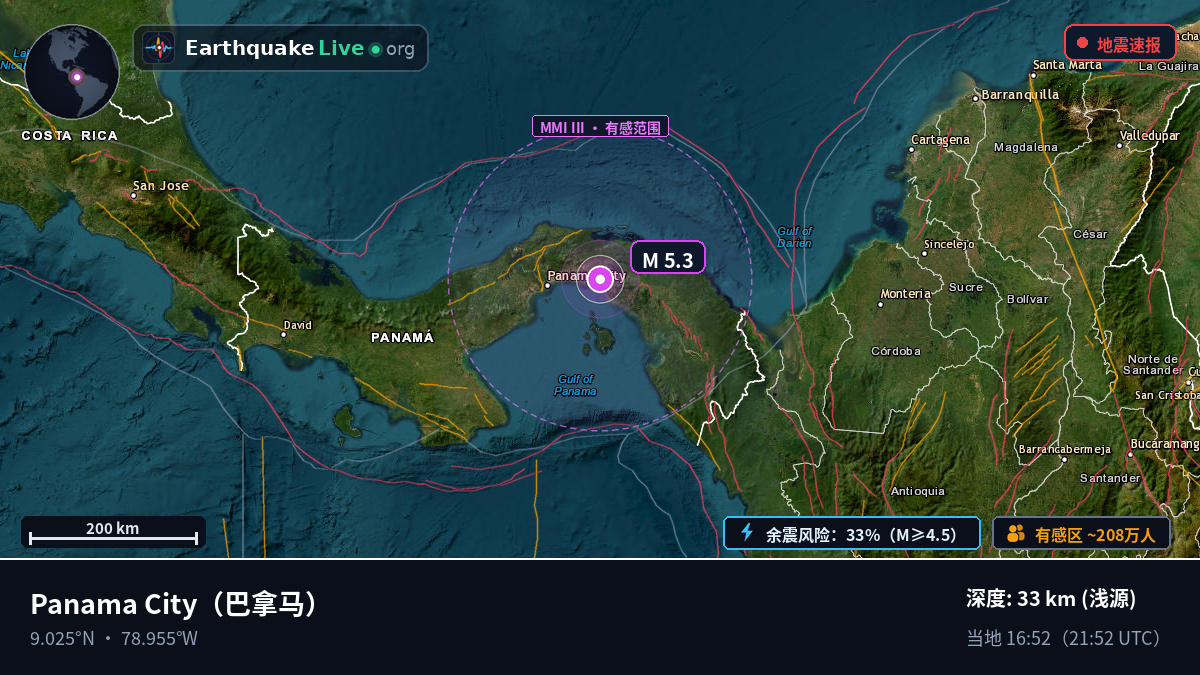Panama, 巴拿马