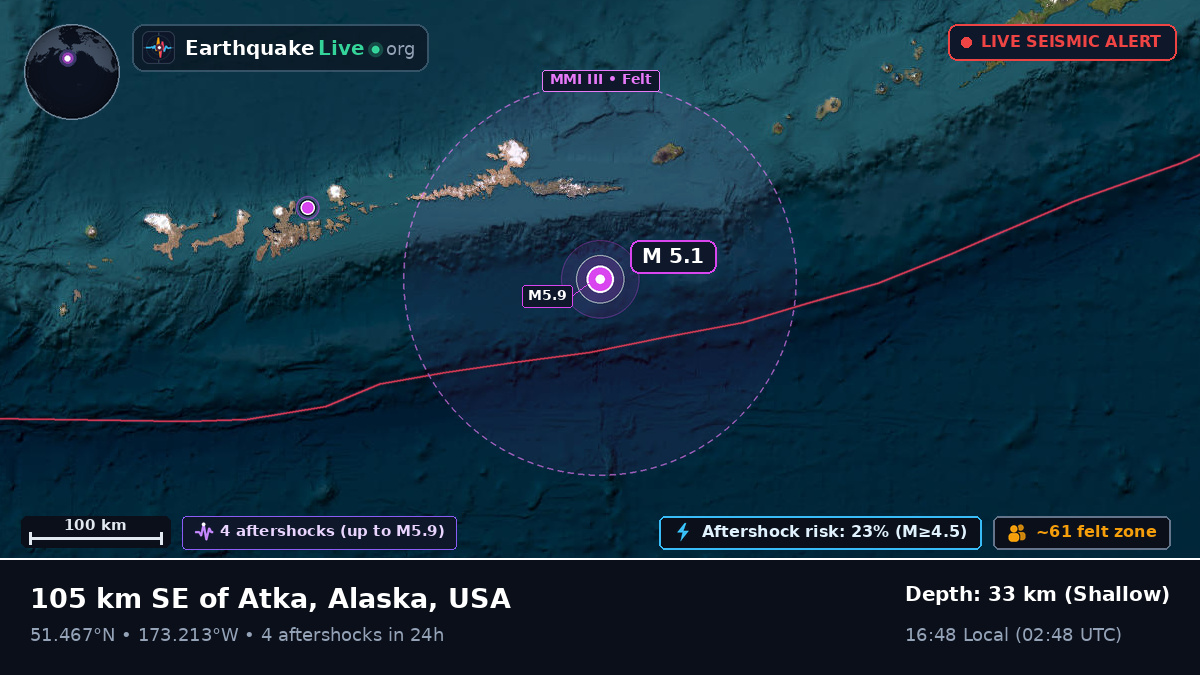 Aleutian Islands (USA)