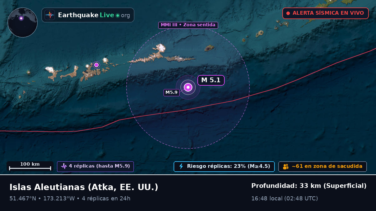 Islas Aleutianas (EE. UU.)