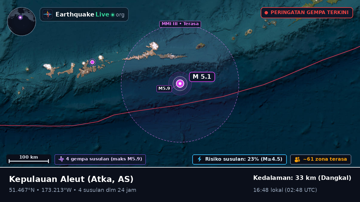 Kepulauan Aleut (AS)