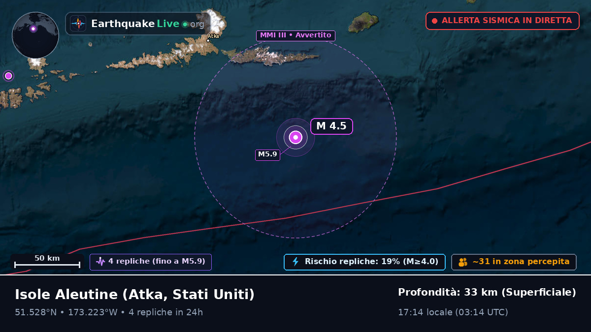 Isole Aleutine (Stati Uniti)
