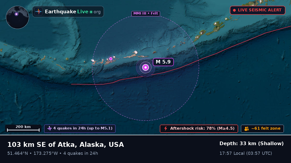 Aleutian Islands (USA)