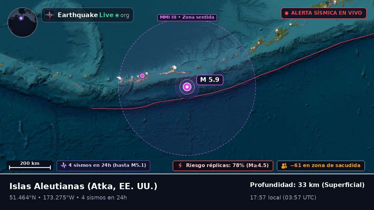 Islas Aleutianas (EE. UU.)