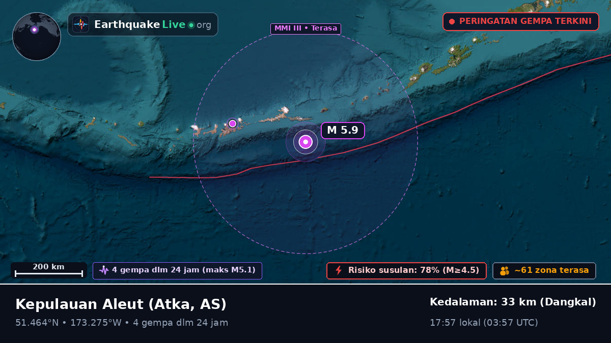 Kepulauan Aleut (AS)