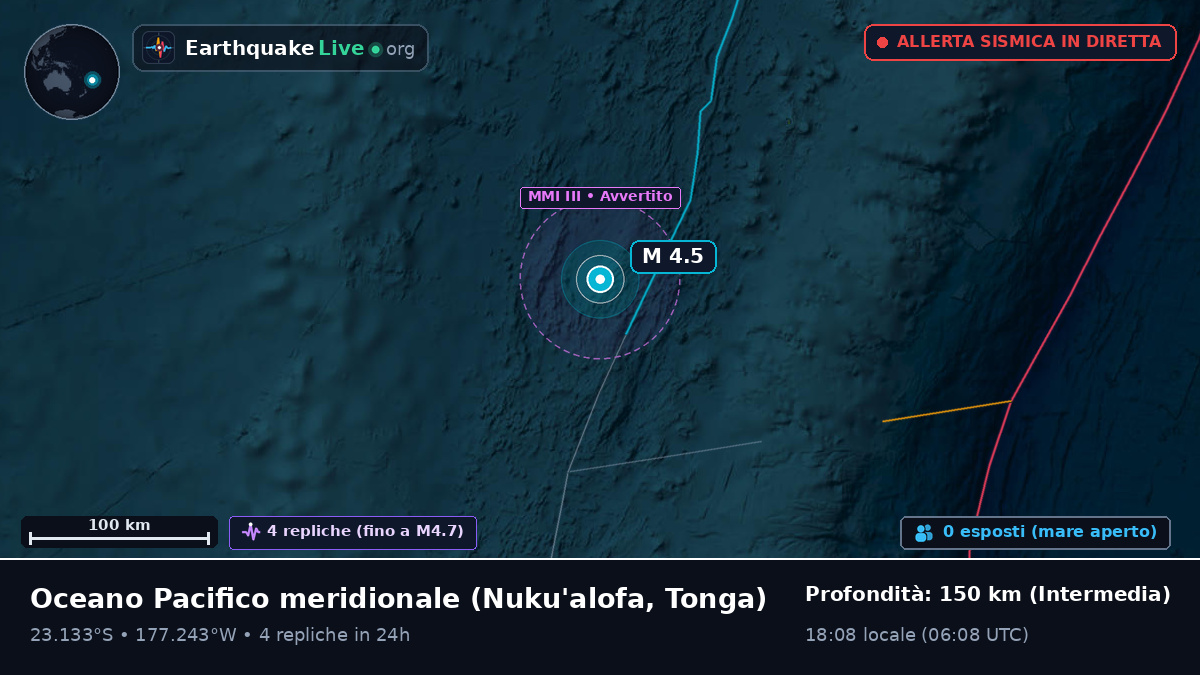 Oceano Pacifico meridionale (Tonga)