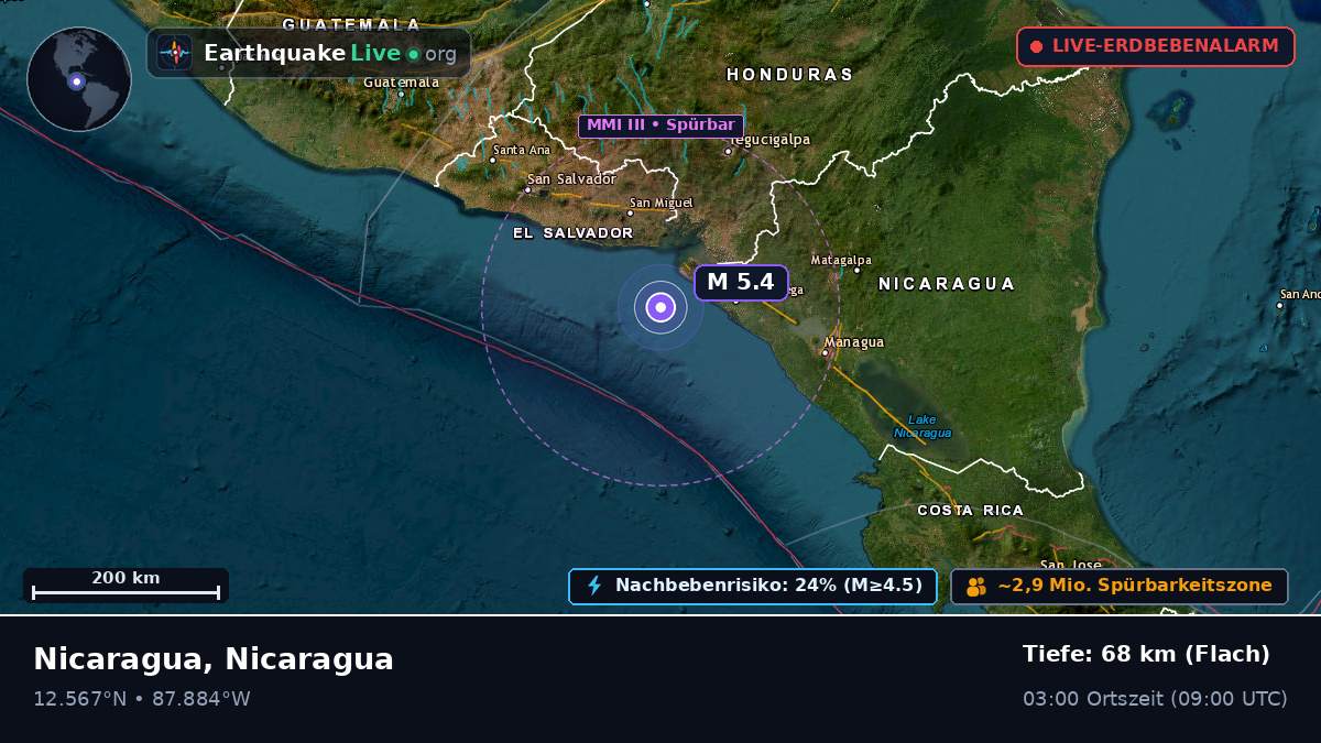 Karibisches Meer (Nicaragua)