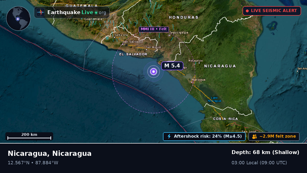 Caribbean Sea (Nicaragua)
