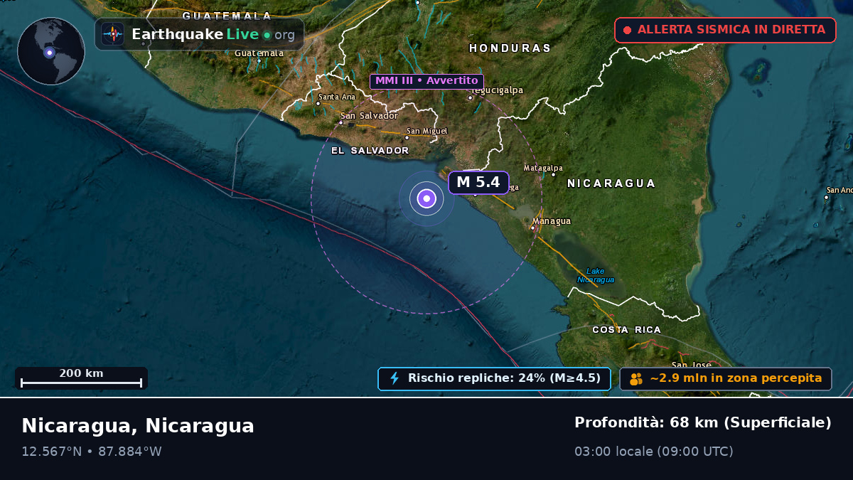 Mar dei Caraibi (Nicaragua)