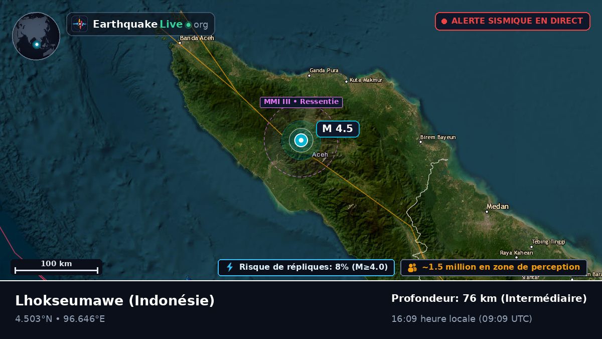 Aceh, Indonésie