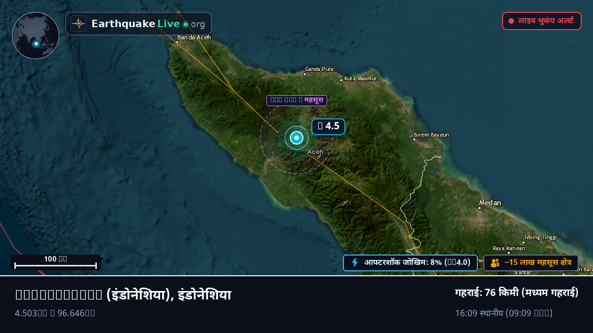 Aceh, इंडोनेशिया