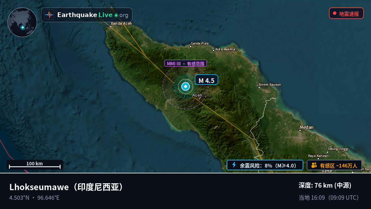 Aceh, 印度尼西亚