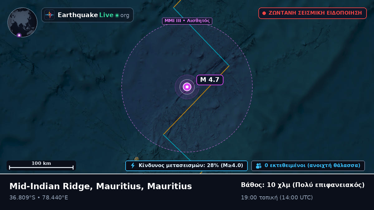 Ινδικός Ωκεανός (Mauritius)