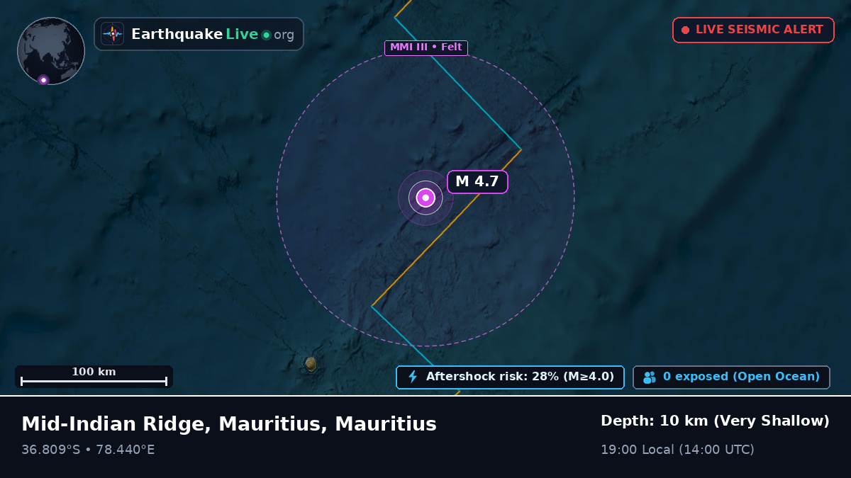 Indian Ocean (Mauritius)