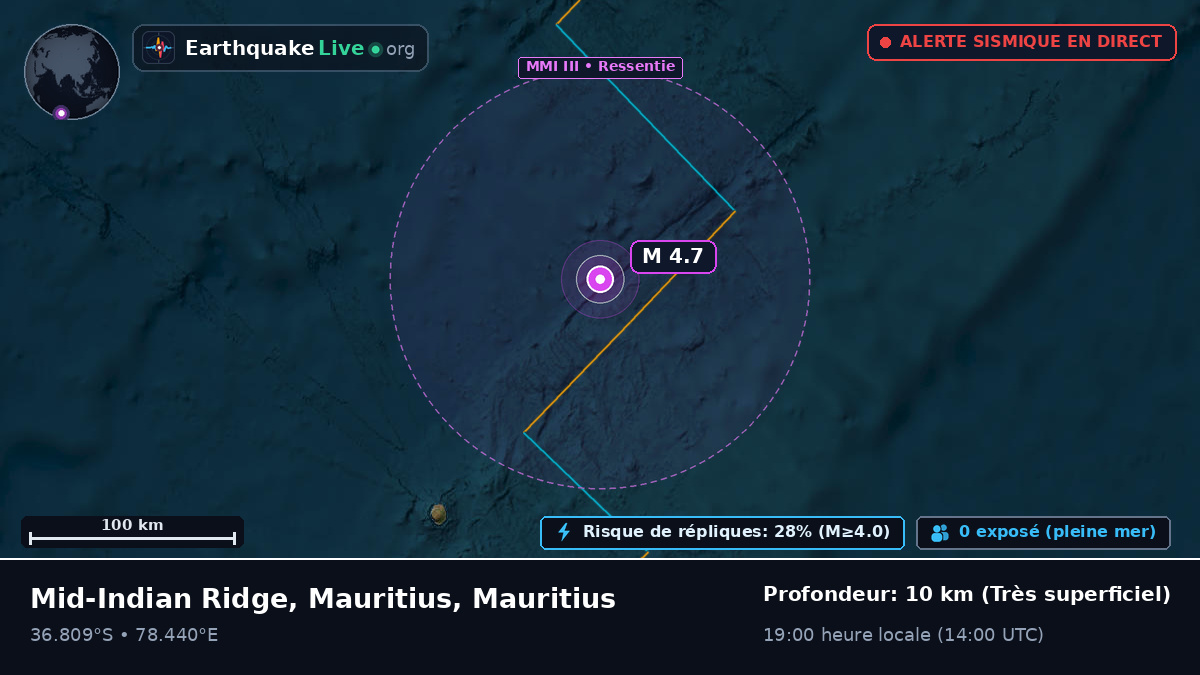 Océan Indien (Mauritius)