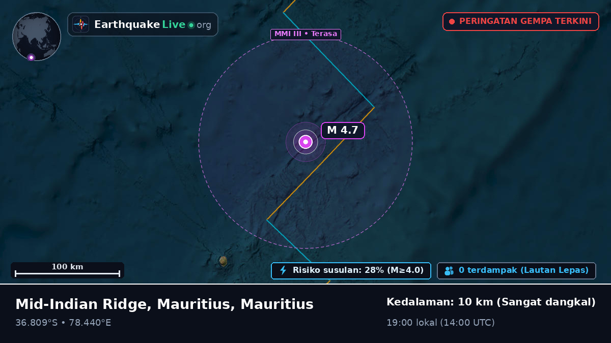 Samudra Hindia (Mauritius)