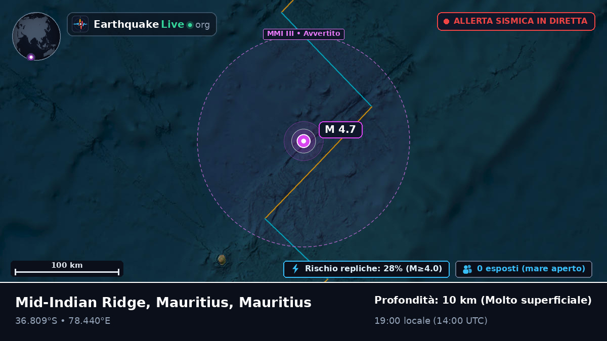 Oceano Indiano (Mauritius)