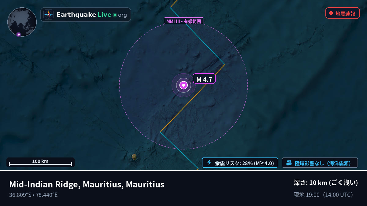 インド洋 (Mauritius)