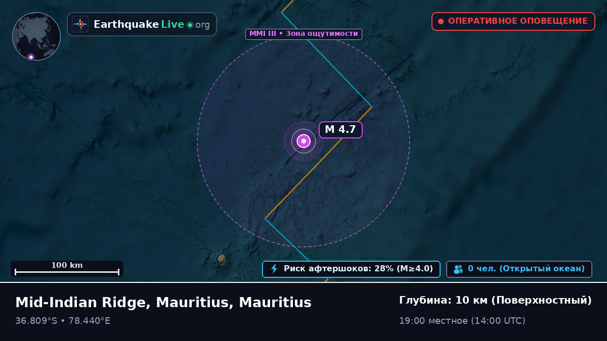 Индийский океан (Mauritius)