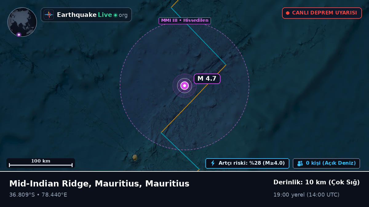 Hint Okyanusu (Mauritius)