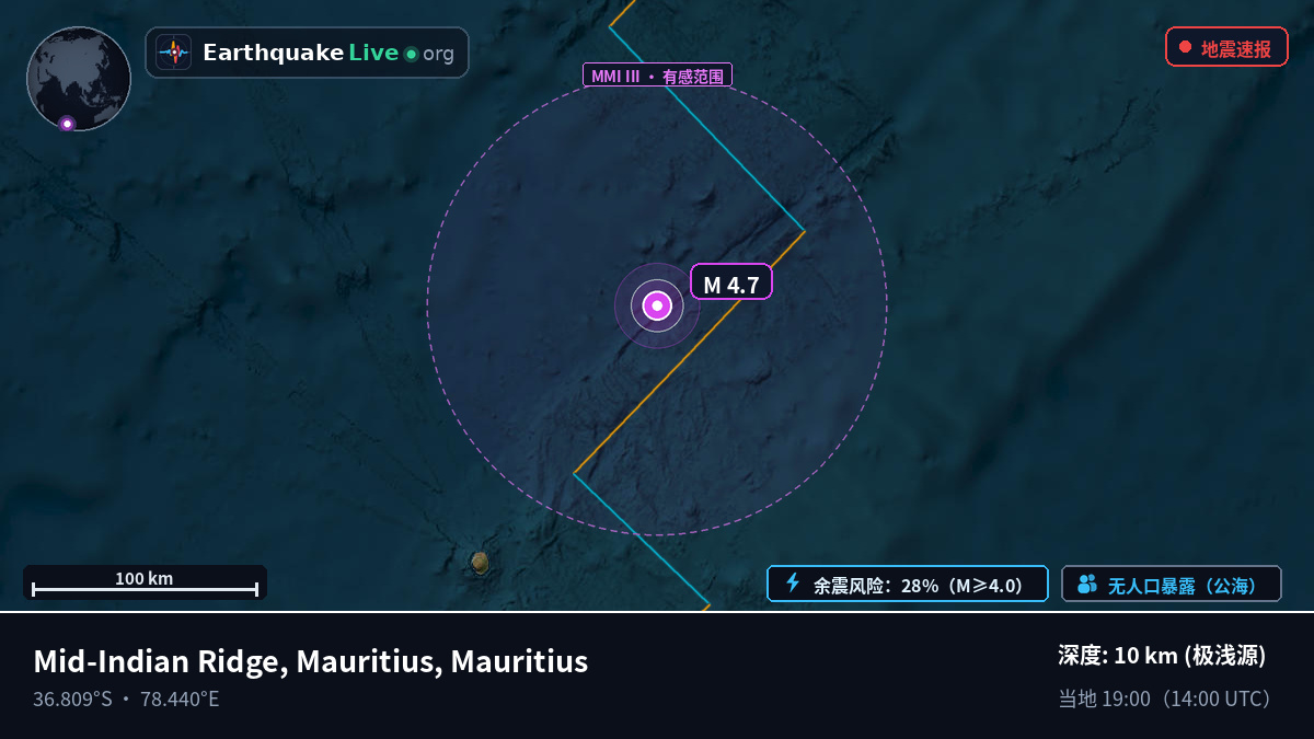 印度洋 (Mauritius)